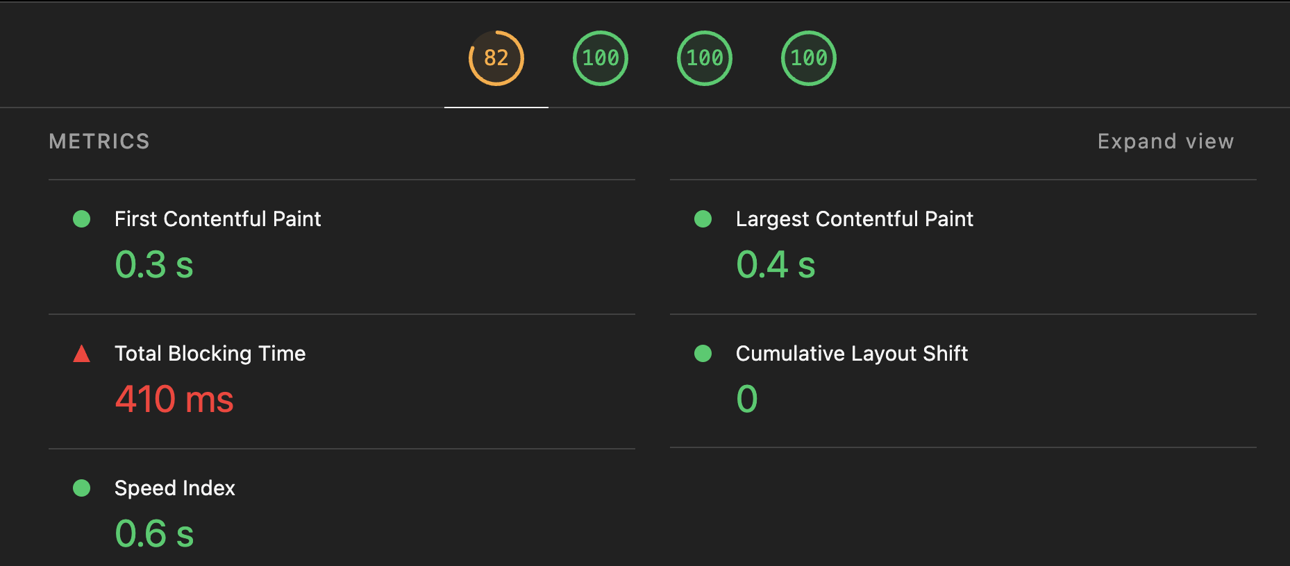 Screenshot of lighthouse tab after updates